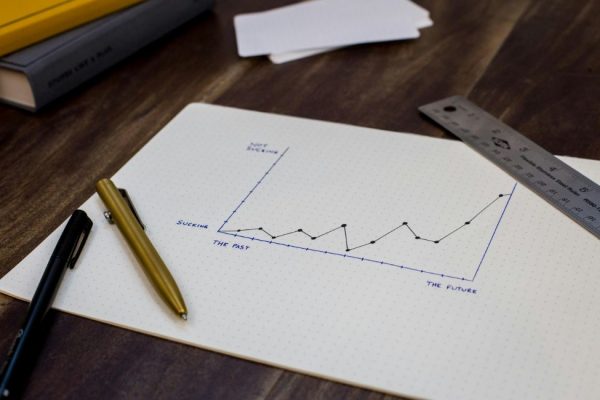 business growth finance chart